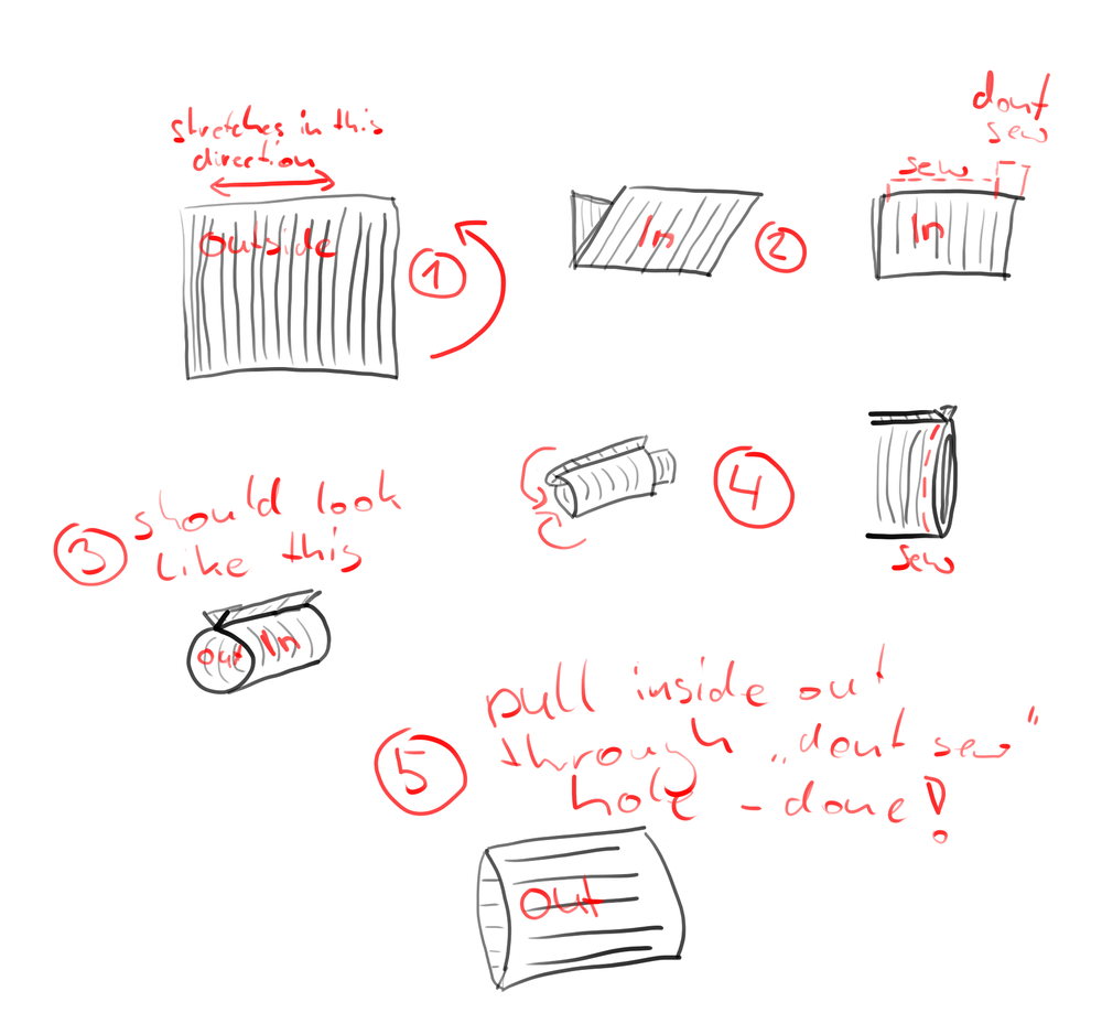 how to sew that scarf thingy with all seams on the inside